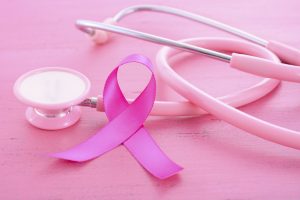 Estimativa do INCA sobre câncer de mama